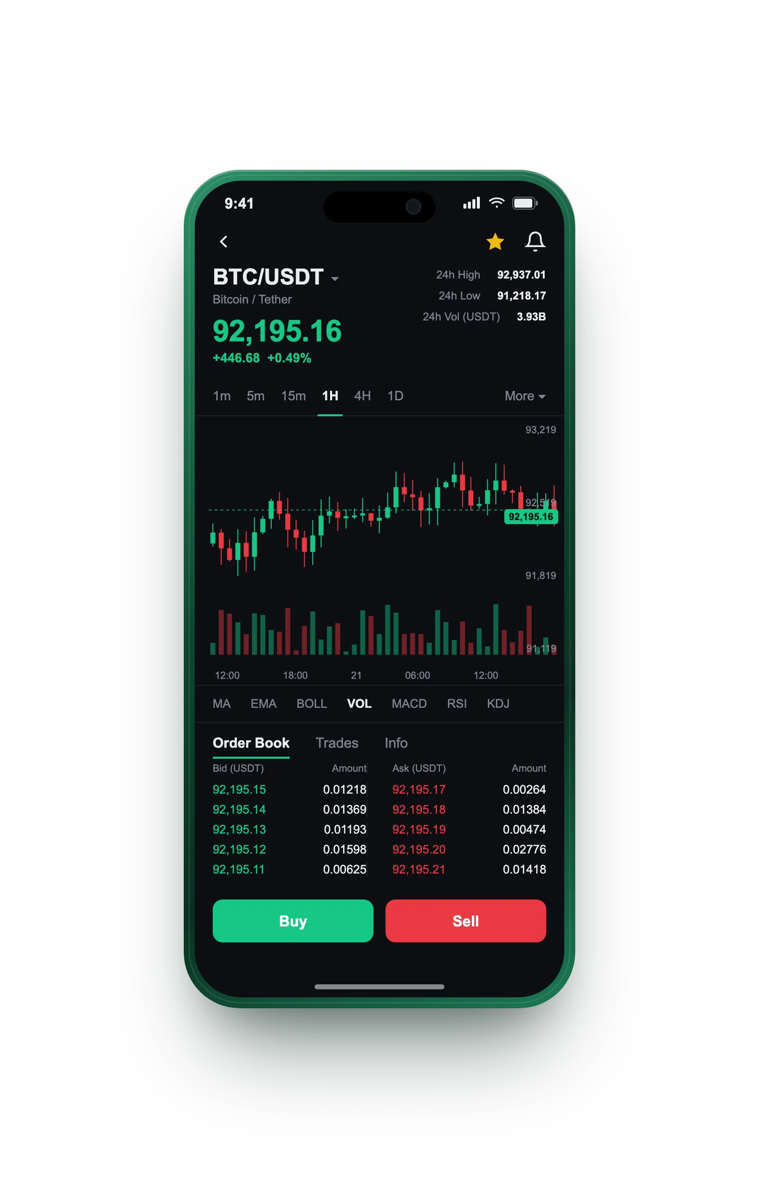 Xorunes26 — BTC/USDT live candlestick chart, order book and one-tap Buy/Sell on mobile